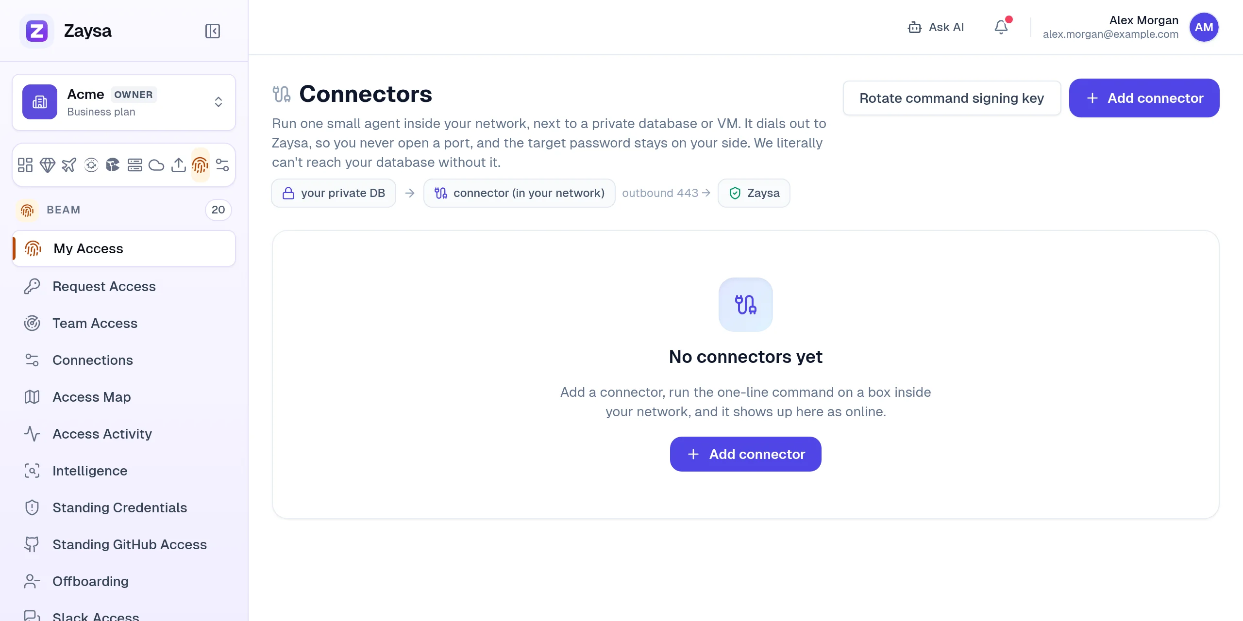 The Connectors page with its Add connector button