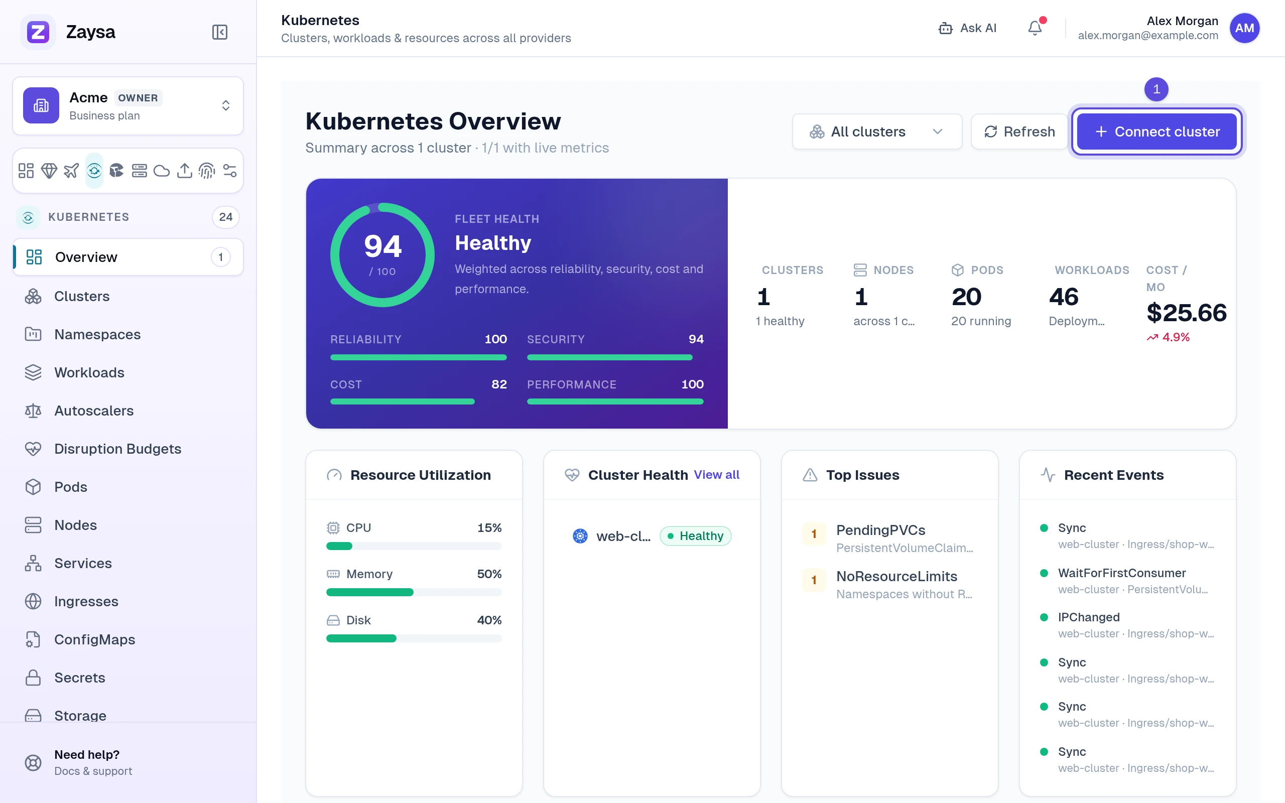Kubernetes Overview with the Connect cluster button