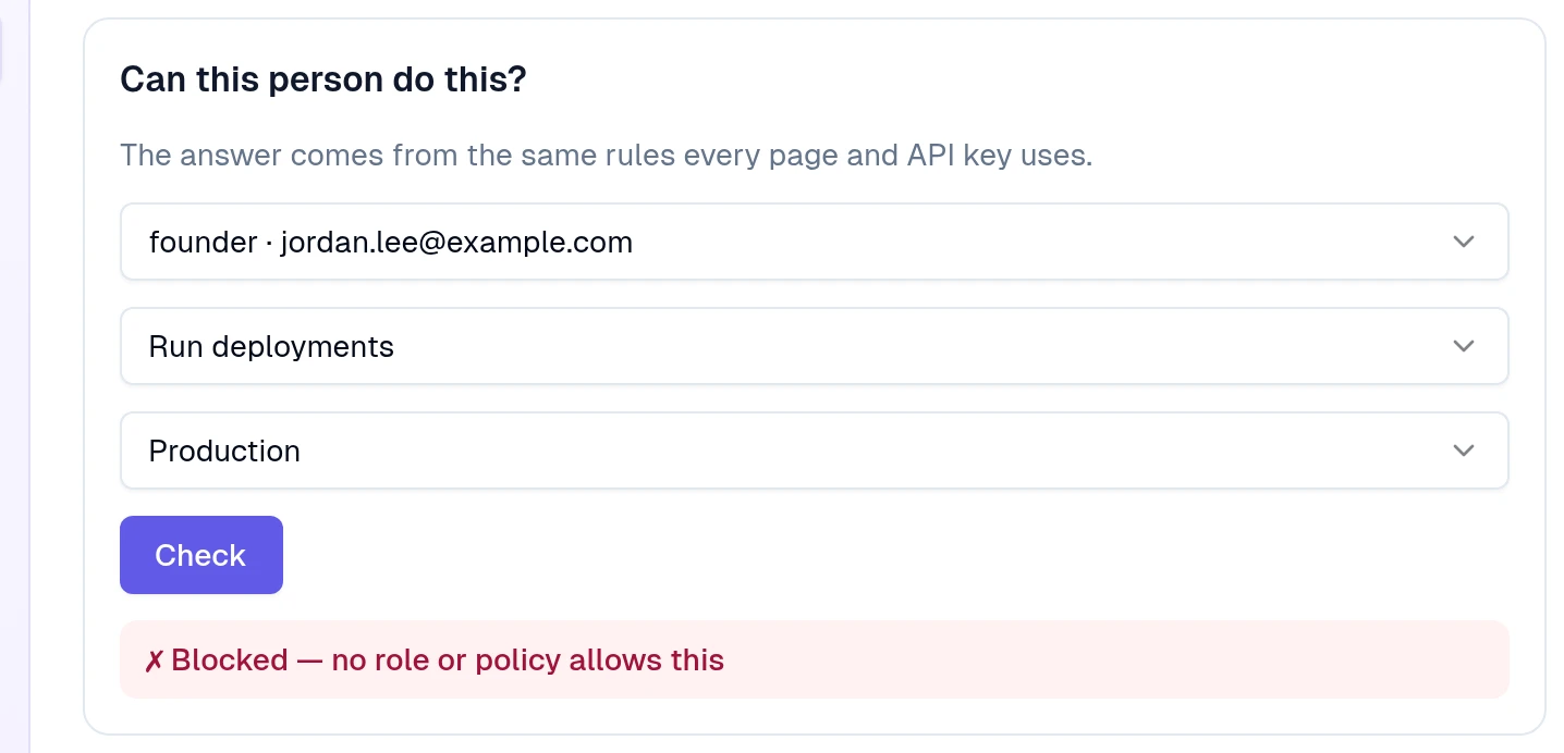 Check access: Run deployments on Production for the same Member says Blocked, no role or policy allows this