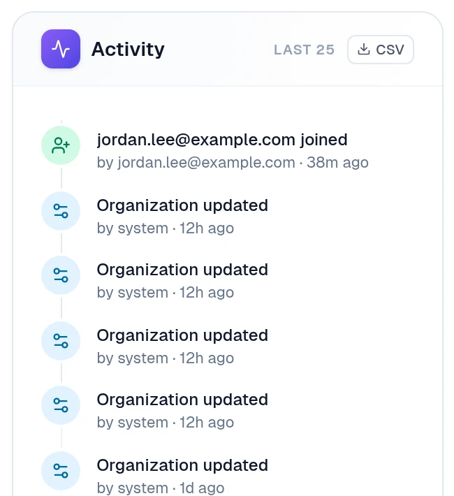 Activity list showing a member who joined and organization changes